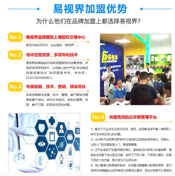 青少年視力防護加盟哪家好？易視界贏得投資者與消費者的青睞