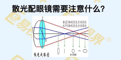 散光配鏡需要注意什么？