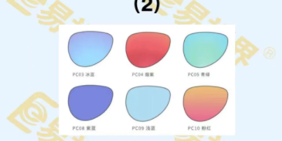 不同顏色太陽鏡，功能不一樣