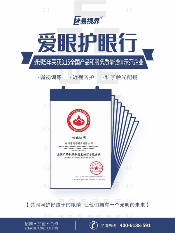眼底病變的高危人群有哪些？