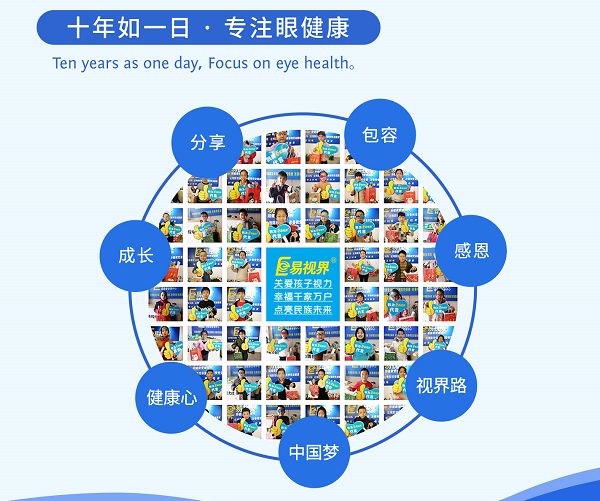 創(chuàng)業(yè)選擇視力矯正加盟店可以嗎？